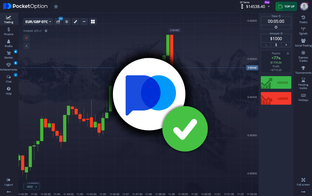 pocket option отзывы не изменяя его